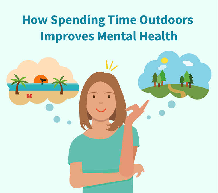 A cartoon graphic showing a young girl in an aqua shirt with thought bubbles showing a beach and a wooded scene. The title: How Spending Time Outdoors Improves Mental Health.